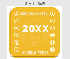 在用車機動車環保檢驗合格標志核發程序